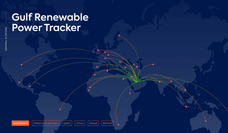 Gulf Renewable Power Tracker